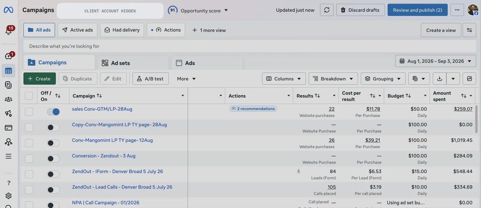 Meta Ads Manager showing 22 website purchases at $11.78 per purchase and 26 at $39.21.
